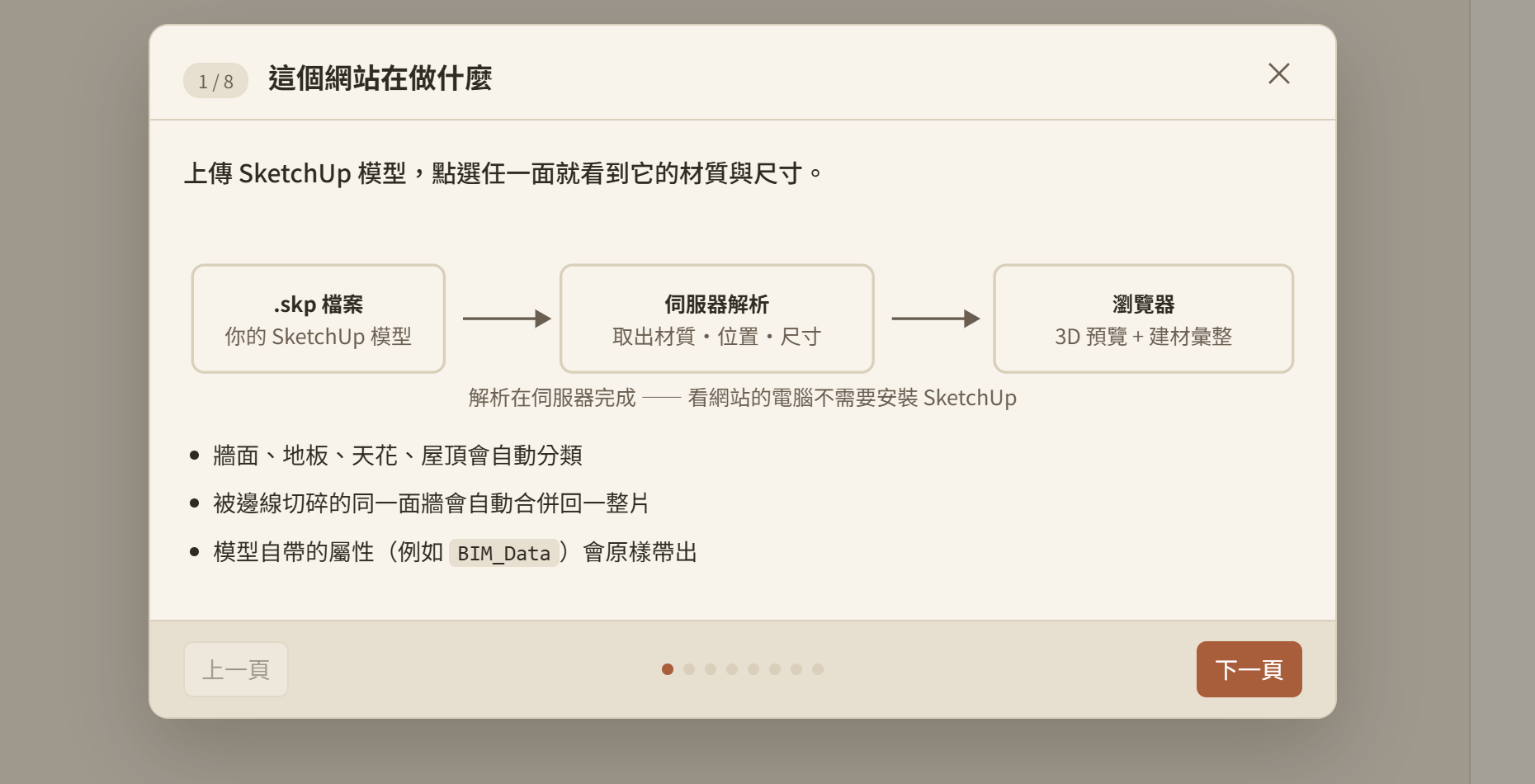 內建八頁圖解導覽